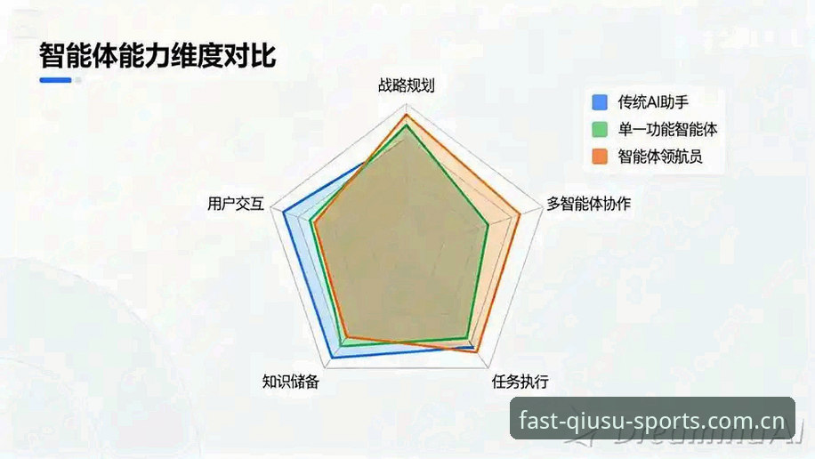 电脑端访问响应让人省心登录教程：实测数据对比与操作路径拆解